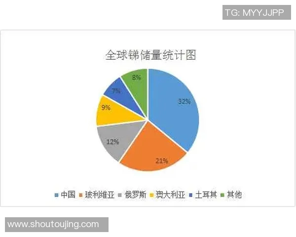 三国足球球星卡是否值得购买投资价值分析与市场前景预测
