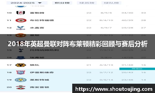 必一运动官网